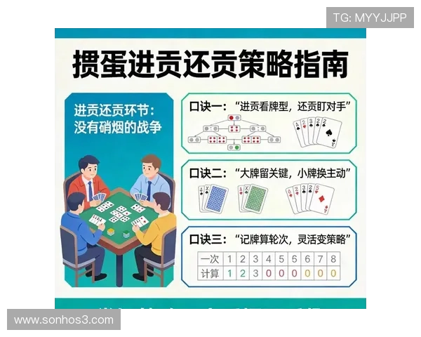 凯发二人麻将在线对战攻略，提升技巧实现快速赢牌的实用方法