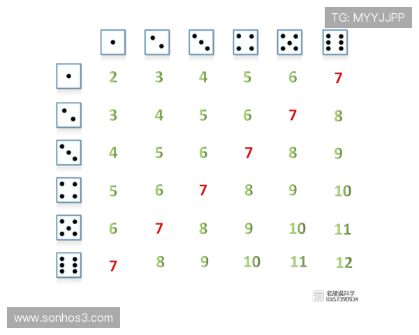 访问k8游戏网获取专业的游戏评测和玩家评论帮助你做出明智选择